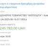 📬 «Укрпошта» витратить понад 1,2 мільйона гривень на новий брендбук — попри збитки у 413 мільйонів