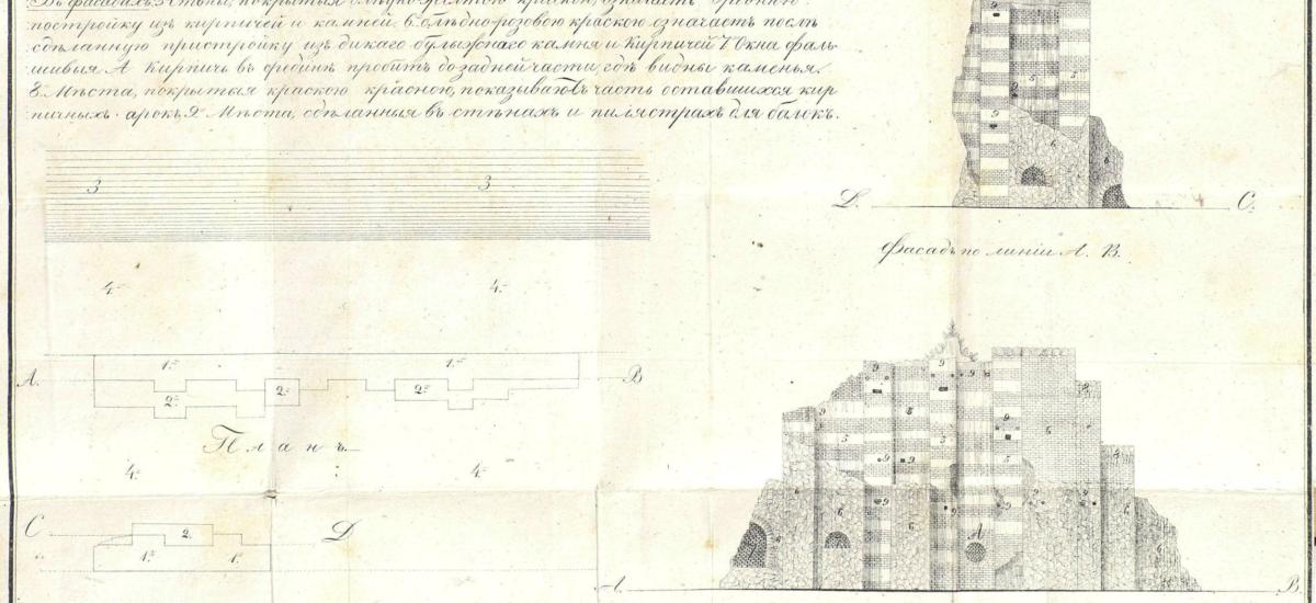 У1832 році були відриті з землі залишки рештки Золотих воріт