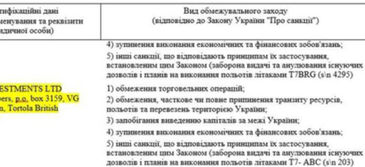 Що пов’язує Ігоря Кушніра з Віктором Медведчуком?