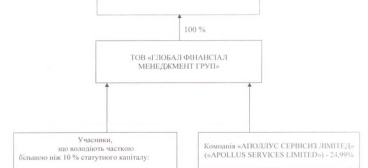 Сергій Миколайович Тронь – Володар Білої Гори