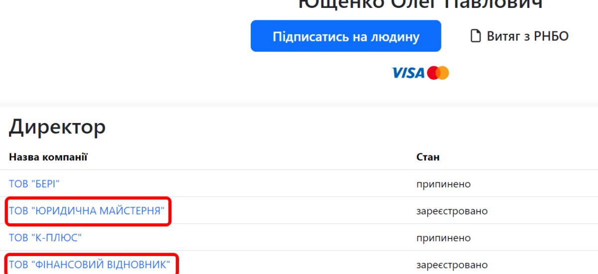 «Віннер Партнерс» та ОЗГ у мантіях Господарського суду Запорізької області створили конвеєр із банкротств