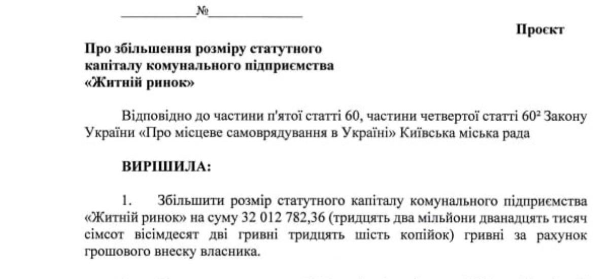 Київ вкладає 32 мільйони в Житній ринок — який збирається продати або здати в оренду на 30 років
