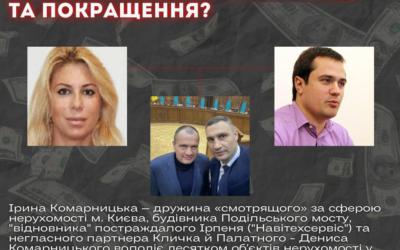 Ірина Комарницька та її статки