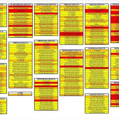 Киев стал «оранжевым»