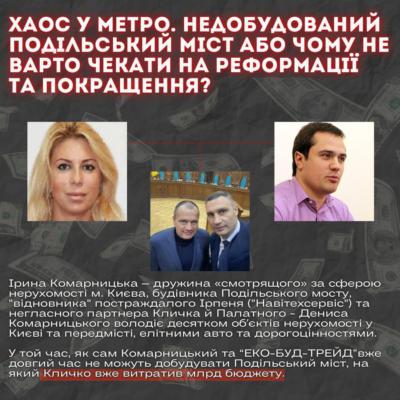 Ірина Комарницька та її статки